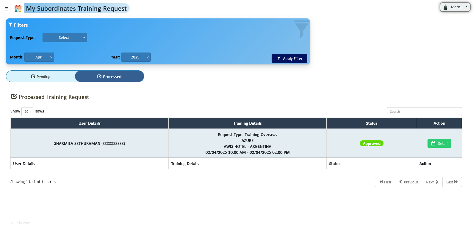 Training Request Process